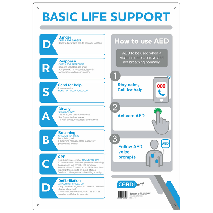 CARDIACT Poly CPR Wall Chart 30cm x 45cm - Victorian Medical Supplies